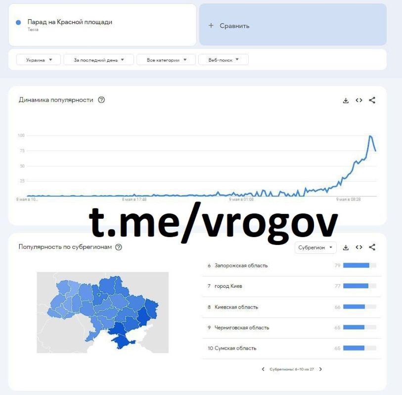 �������� �����: ������� �� �������� �������������� ������ ���������� ����������� ��������� ��������� �����