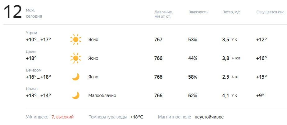 ������� � ������. ������� ��������� �� +10 �� +18�C, ����