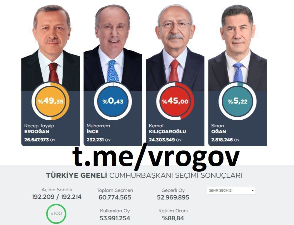 �������� �����: ����� ������� � ������ - ��� ������?