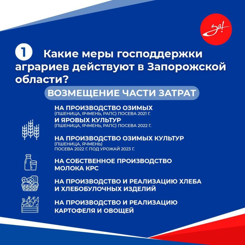 ����������� �������. ������������ ����������������� ��������� ����������� ������� ��������������� ������ ��� ��������