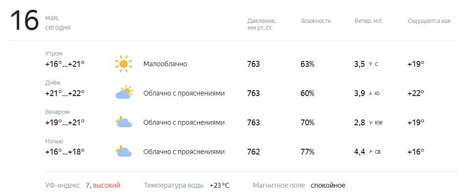 ������� � ������. ������� ��������� �� +16 �� +21�C, ������� � ������������