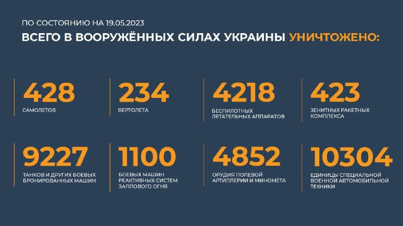 ������ ���������� ��������� �� 120 ������� �� ����� �� ����-�������� � ����������� ������������