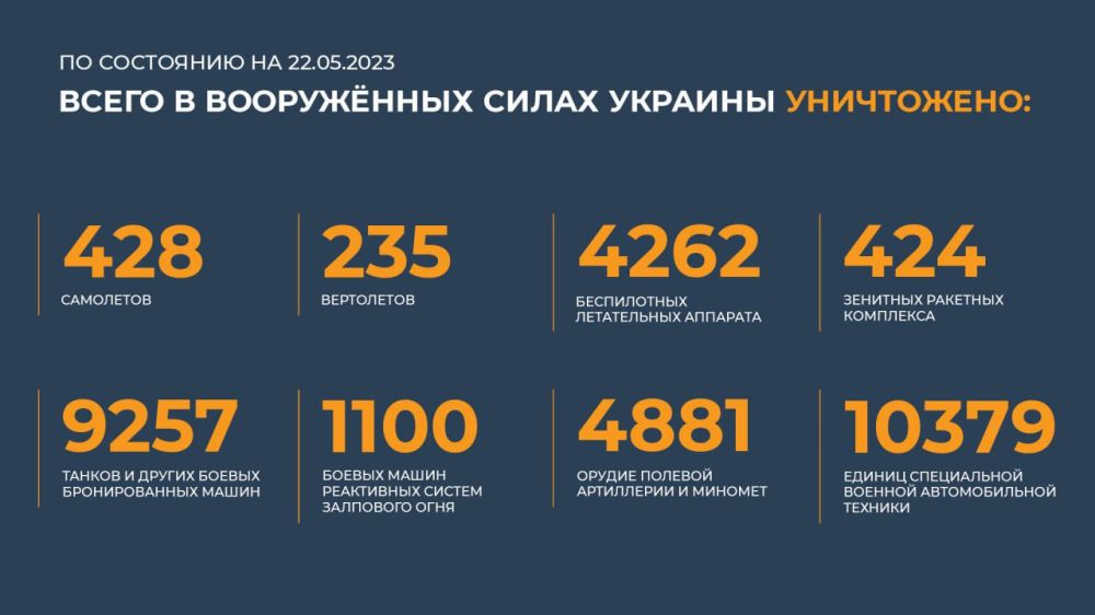 ������� �� ���������� ����� ����������� 65-� ���������������� ������� ��� � ������ ������ ������ ����������� �������