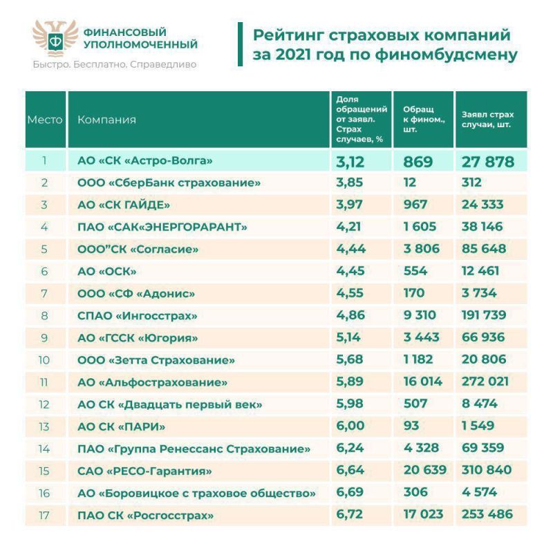 ���������� �������������� � ����������� �������, ����������� � �������� ����������� ������ � ������ ������������� ������� �������� �� ���������� �����, � ��� ����� � ����� �����������