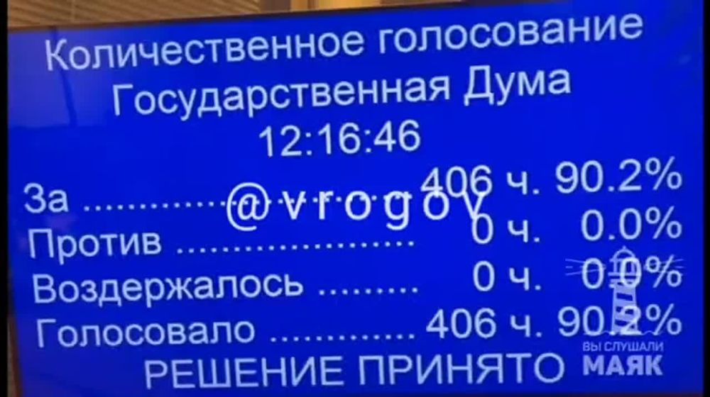 �������� �����: ��� $8,5 ����. �������� ������ �� ��������� - A za co nas?*