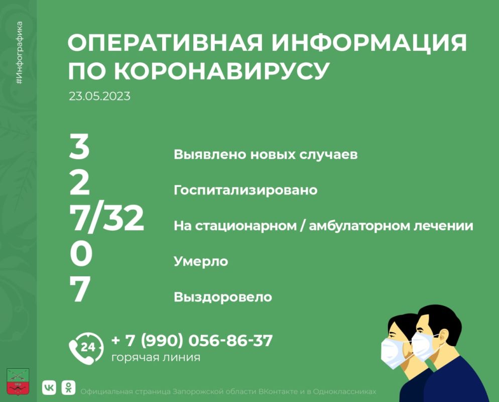 �� ��������� ����� � ����������� ������� �������� 3 ������ ��������� �������������� ���������: