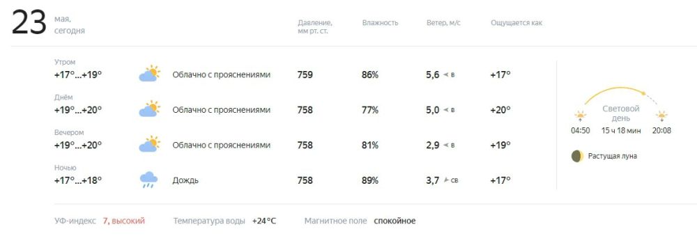 ������� � ������. ������� ��������� �� +17 �� +20�C, ������� � �������� �����