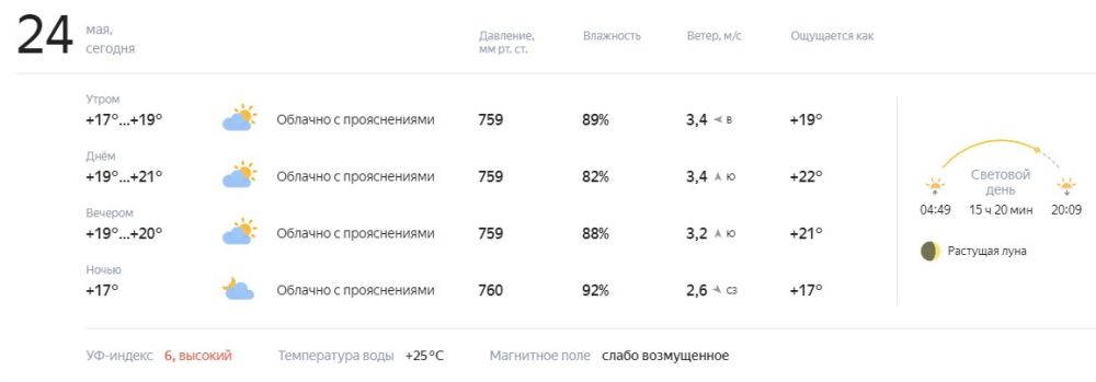 ������� � ������. ������� ��������� �� +17 �� +21�C, ������� � ������������