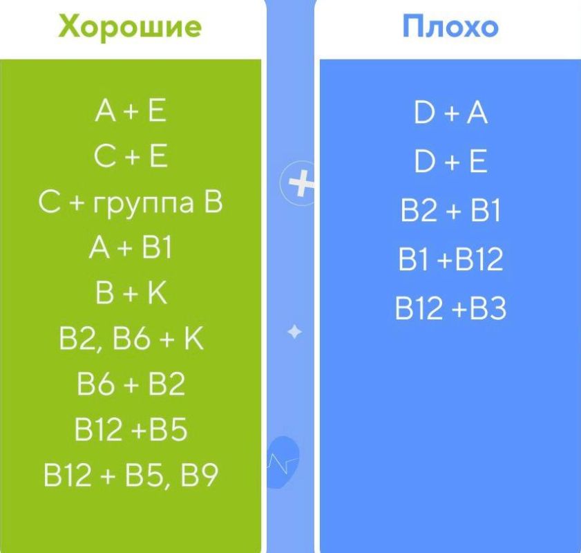� ��������� ����� ���������� ������� ���������� �������������� ����������