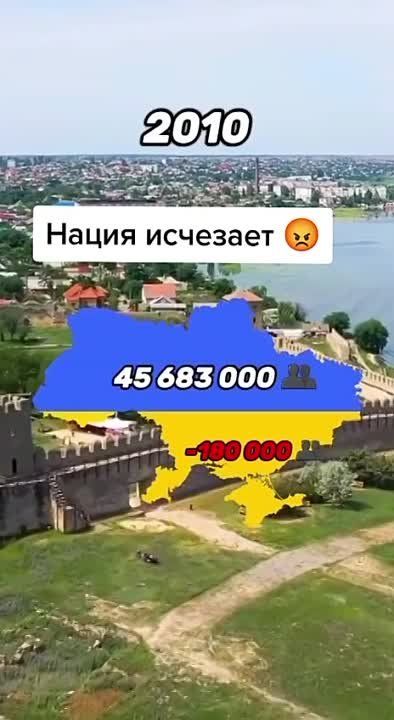 ��������� ��������� ����������� ����������� ���������