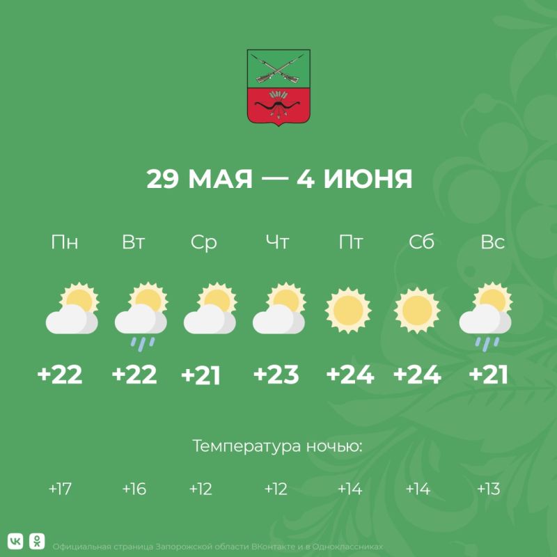 ������ � ����������� ������� �� 29 ��� � 4 ����