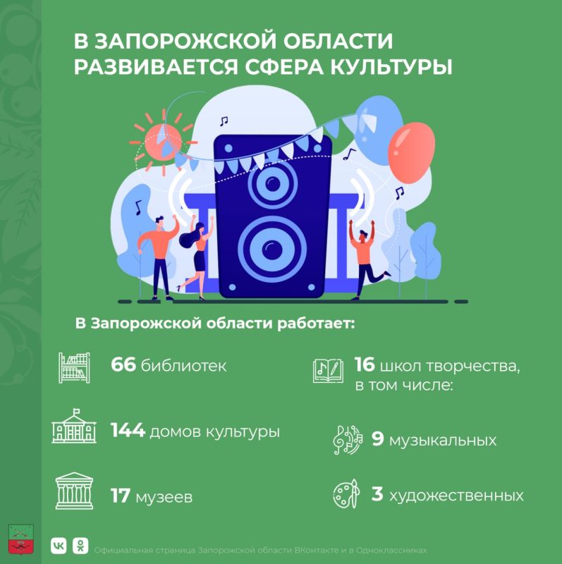 � ����������� ������� ������������ ���������-���������� �����