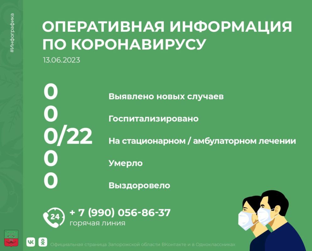 �� ��������� ����� � ����������� ������� �� �������� ������� ��������� �������������� ���������: