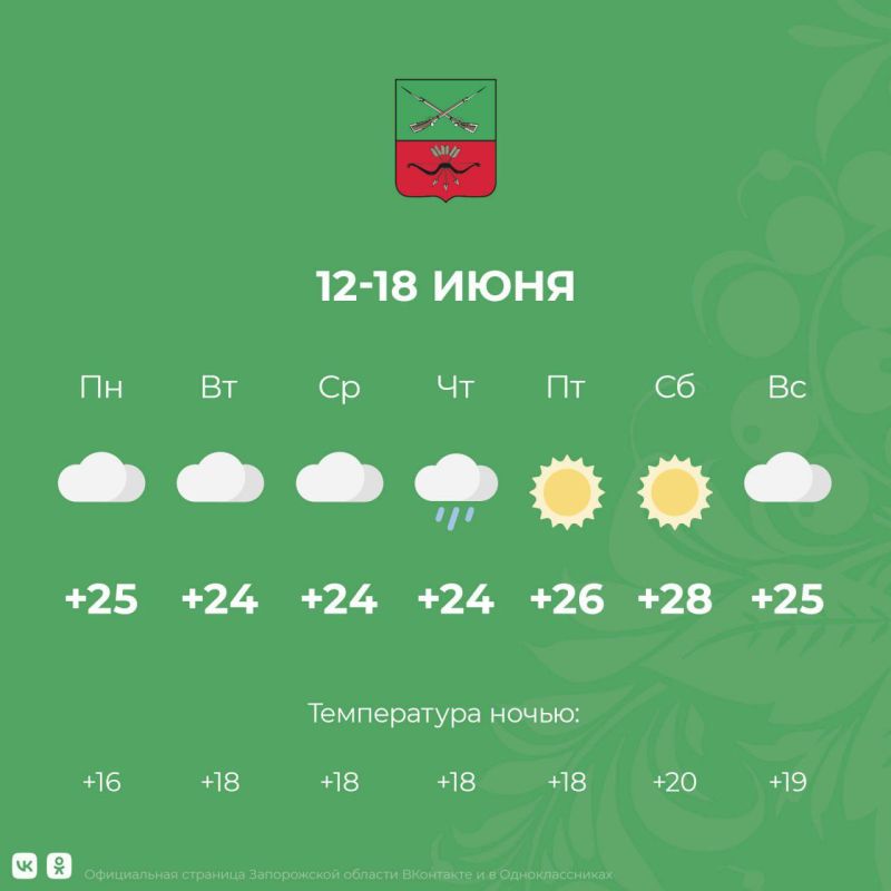 ������ � ����������� ������� �� 12 � 18 ����