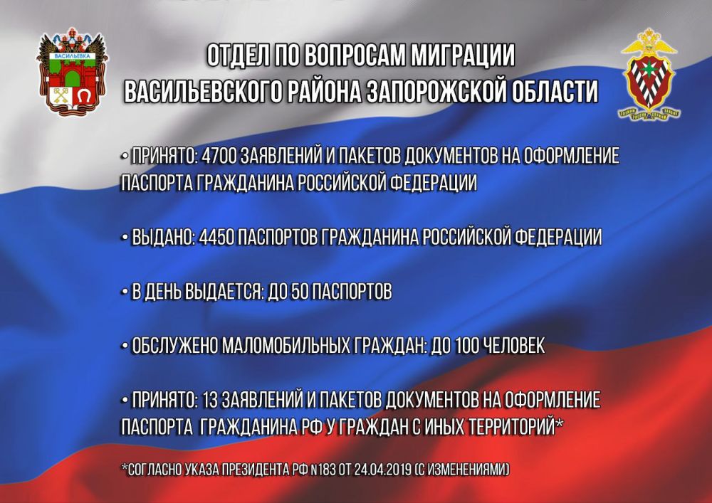 �������, 14 ���� 2023 ����, ���� ���������������� �������� �������� ����� �� �������� ��������.