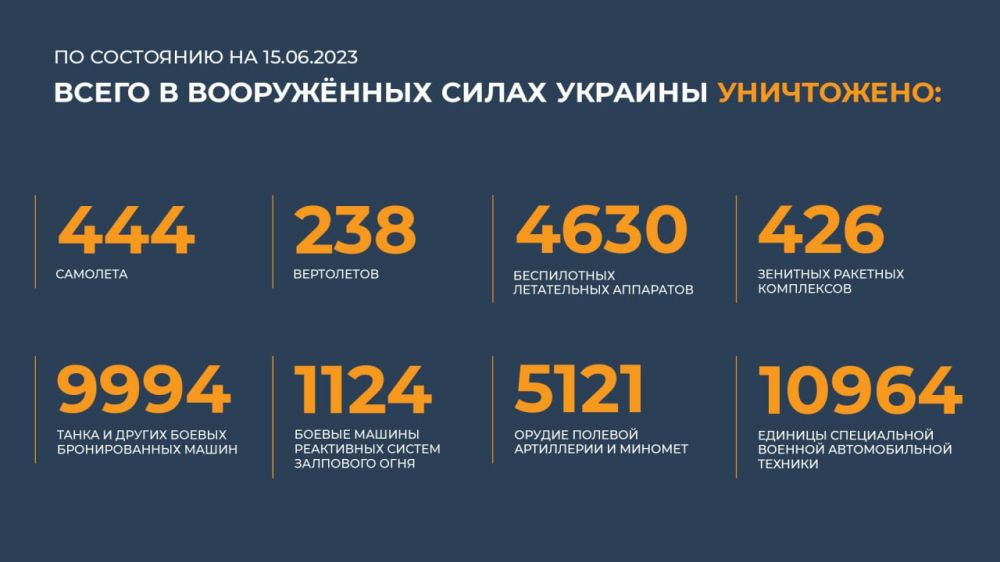 ��� ���������� ��������� �� ����-��������, ����������� � �������� ������������ � ����������