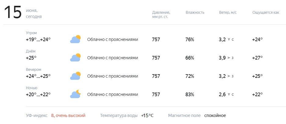 ������� � ������. ������� ��������� �� +19 �� +25�C, ������� � ������������