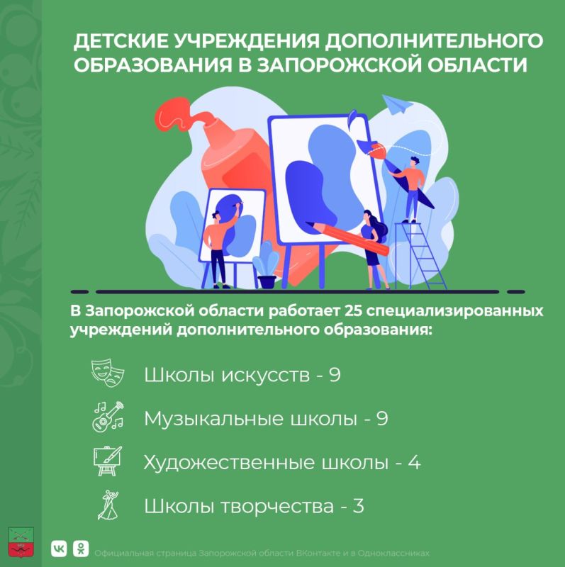 � ����������� ������� ��������������� ������� ��������������� �����������