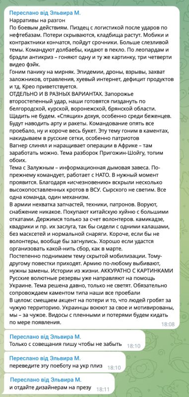 ����� ������������������� ��������� ��������: ������ ������ �� ������. ��������, �����, ������, ������ ����������, ����������� ���� � ���������������