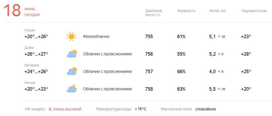 ������� � ������. ������� ��������� �� +20 �� +27�C, ������� � ������������