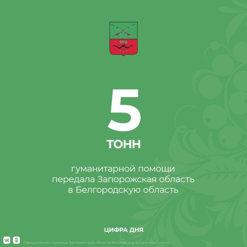 � ������������ ������� ���������� ������������ ������ �� ����������� �������
