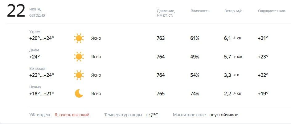 ������� � ������. ������� ��������� �� +18 �� +24�C, ����