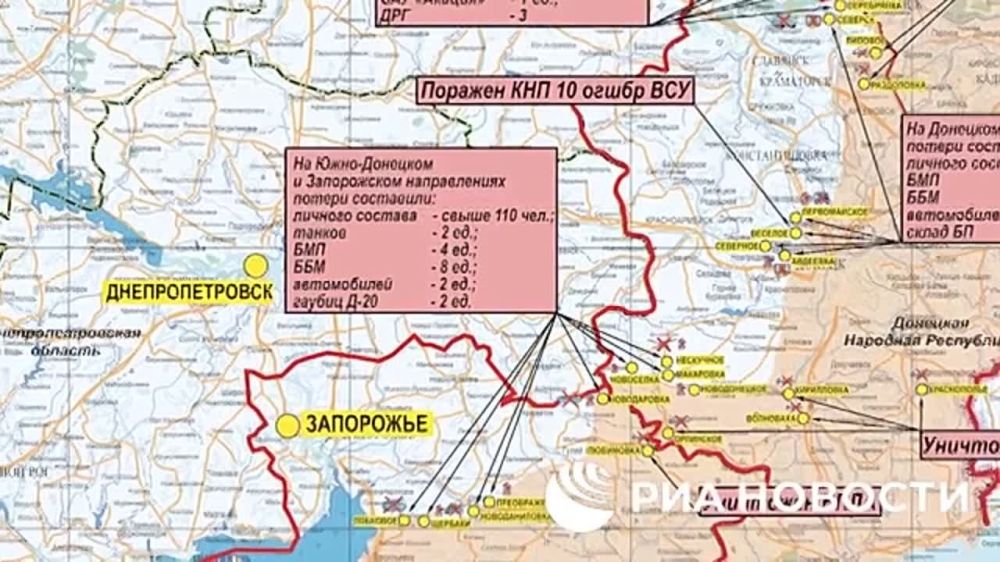������� ���������� �� 22.06.2023: