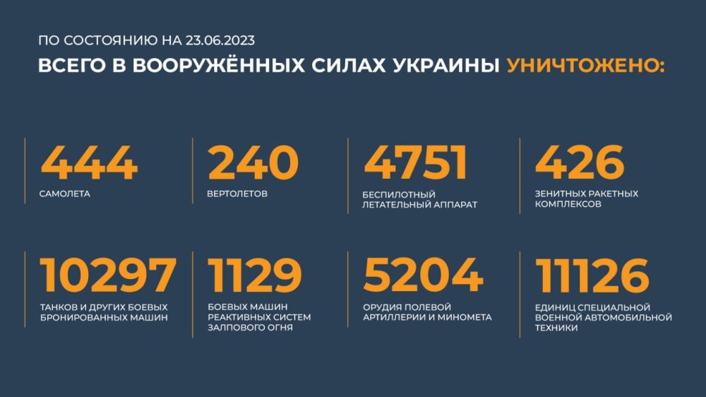 ��� ������������� �������� �������� ������� ��������� �� ����-��������, ����������� � �������� ������������