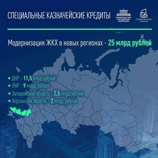 ����� ������� �� ������� ������������ ������� �� ������������ ������������ ��������������