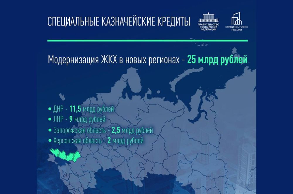 ���������� ��������� ������������ �������� � ������������ �������-������������� ��������� ���, ���, ����������� � ���������� ��������