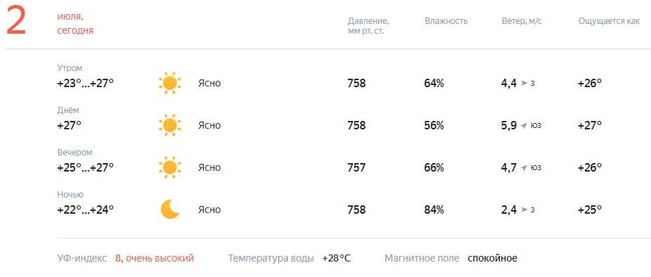 ������� � ������. ������� ��������� �� +23 �� +27�C, ����