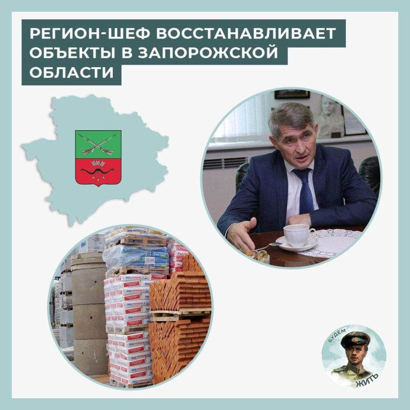 ����������� �������. ������� ���������� ���������� ������ ����� � ����������� �������