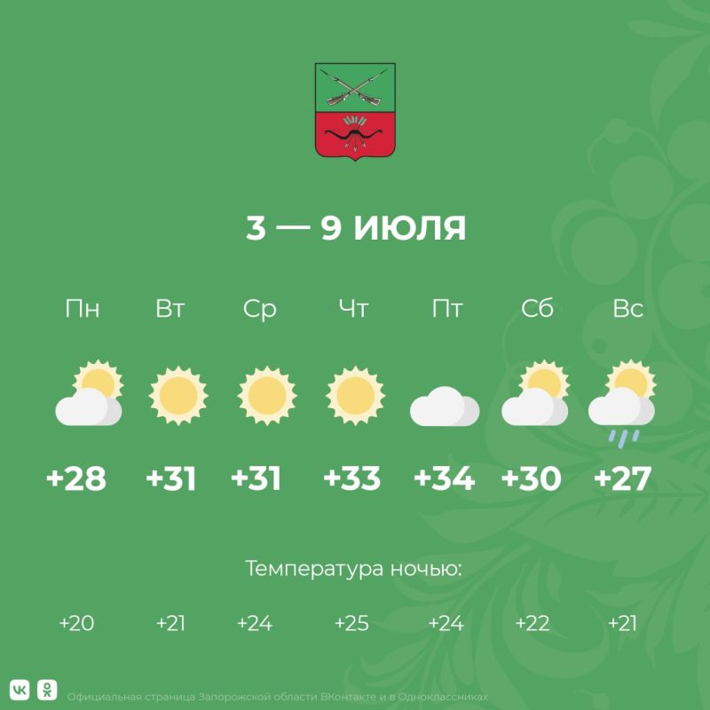 ������ � ����������� ������� �� 3 � 9 ����