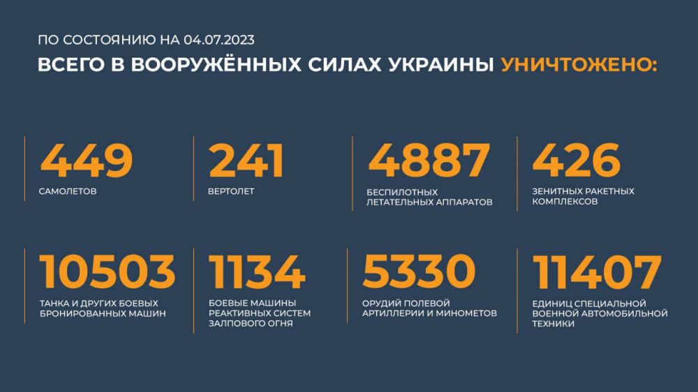 �� �� ���������� ��������� ���������� ���������� � ����� ����������� ��� �� ����������� �����������