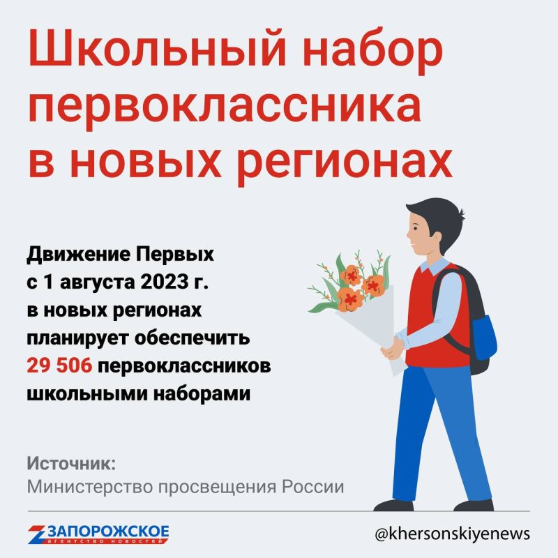 ������� �������������� ����������� ������� ������� �������� ������