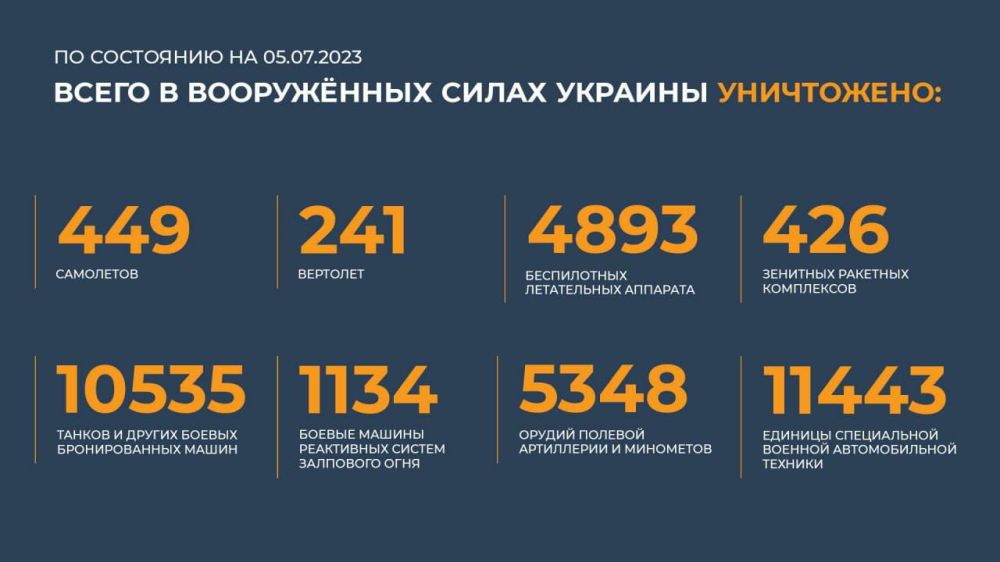 ���� ������� �������� ������������ ���� ���������� ��� � ������ ���������� ������� ���������, ��������� � ������ � ����������