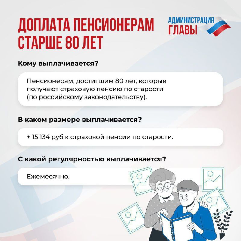 ����������� � �������� 80+, ���������� ������ �� ����������� ����������������, �������� ����������� ��������