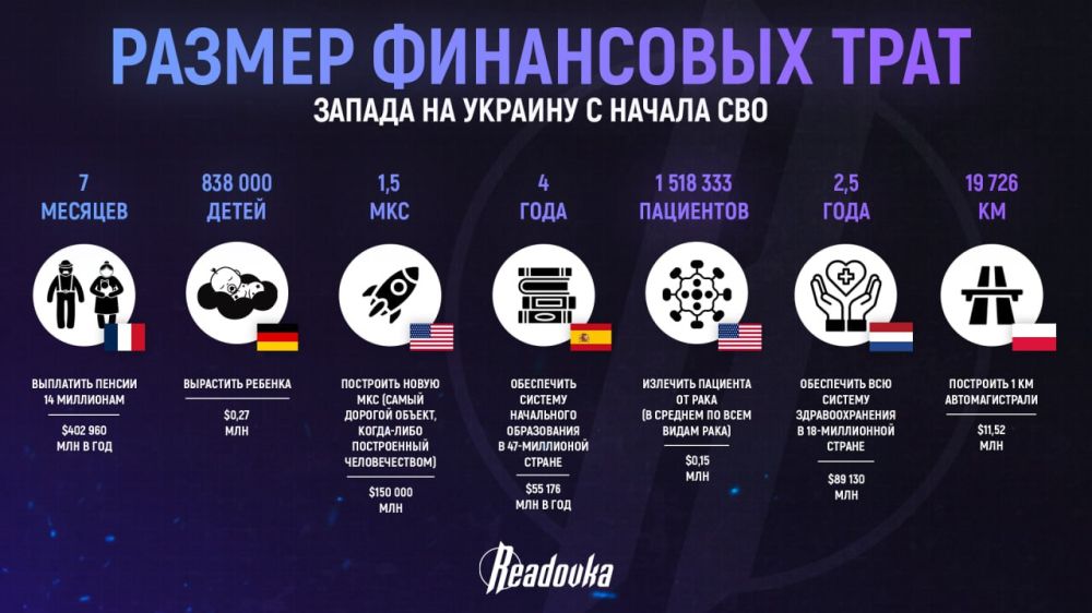 ����������� � �������� ��� ��������� ����� � ��� ����� ��� ��������� �������� ����� �209 620 000 000