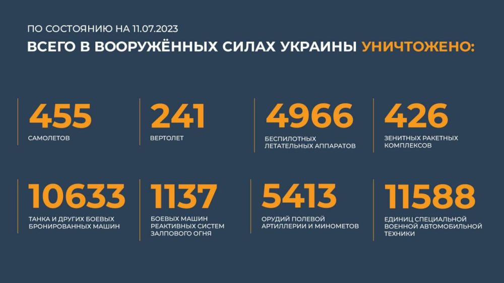 �� �� ���������� ����� ���������� 65-� ���������������� ������� ��� � ������ ������� � ����������