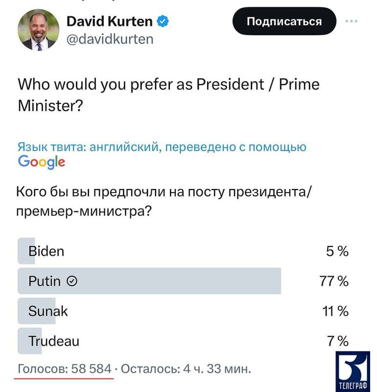 �������� ����� � ������ ���������! ��� �������� ��������� � ������ ����������� ��������