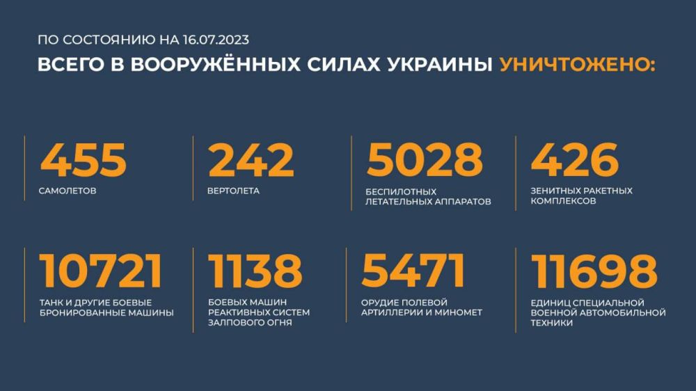 ��� ������ ����������� ��� ���������� �� ����� �� ����������� ����������� � ���������� ��