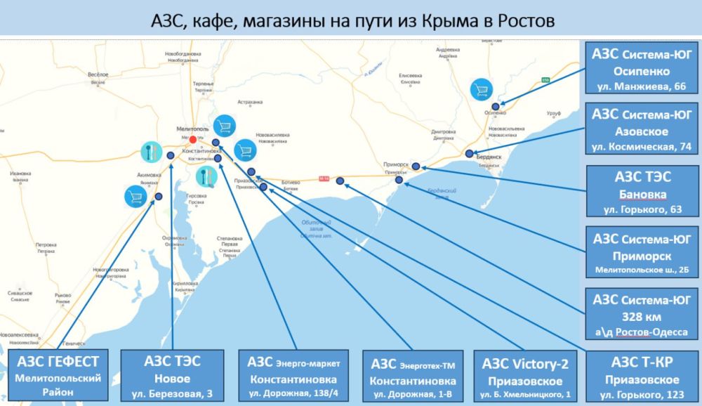 ���������� �� �������� �������� � ��� �� ���� �� ����� � ������