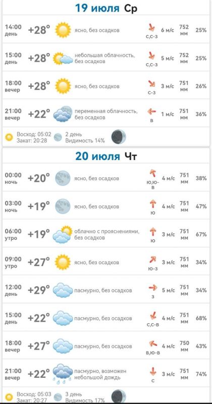 ������ � ���������� ����������� ������� �� 19 � 20 ���� 2023 ����