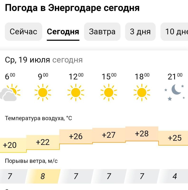 ������� ������. � �����, 19 ���� � ���������� �������, ��� �������
