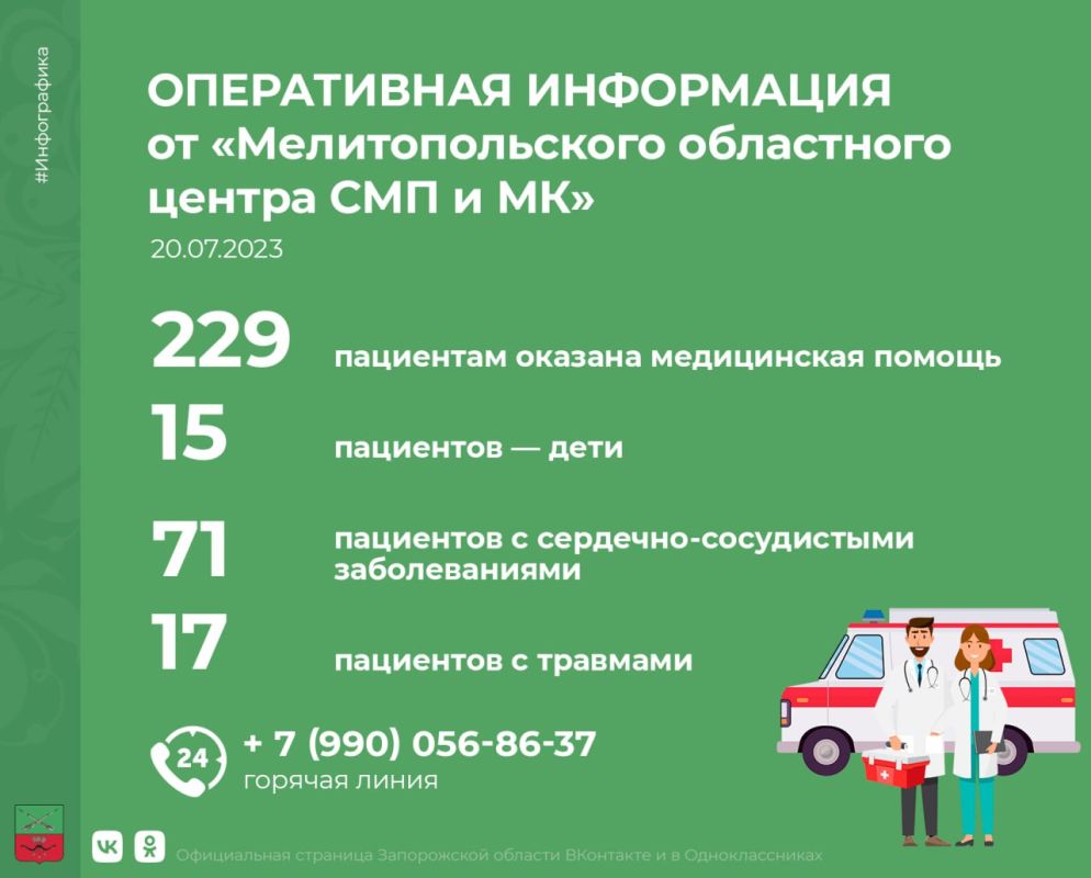����������� ������ � ������ ���� ��������������� ��������� ����� ��� � �ʻ � ����������� �������