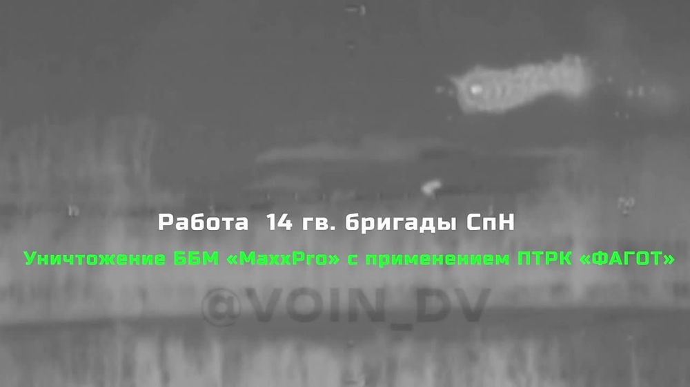 ������ ���� ���������� ����������� ���������� �� ����������� �����������, ����� @voin_dv