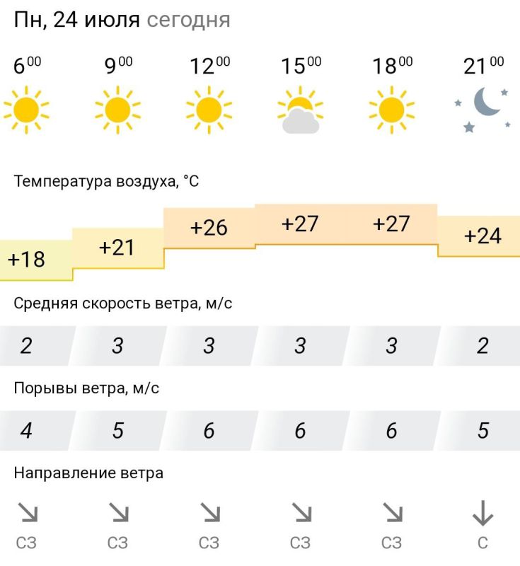������� ������. � �����������, 24 ���� � ���������� ����, ��� �������