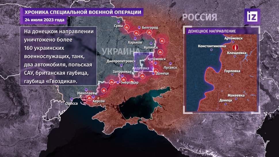 ���������� ������� � ����������� ������� ��������� ����� ������� �������� ���