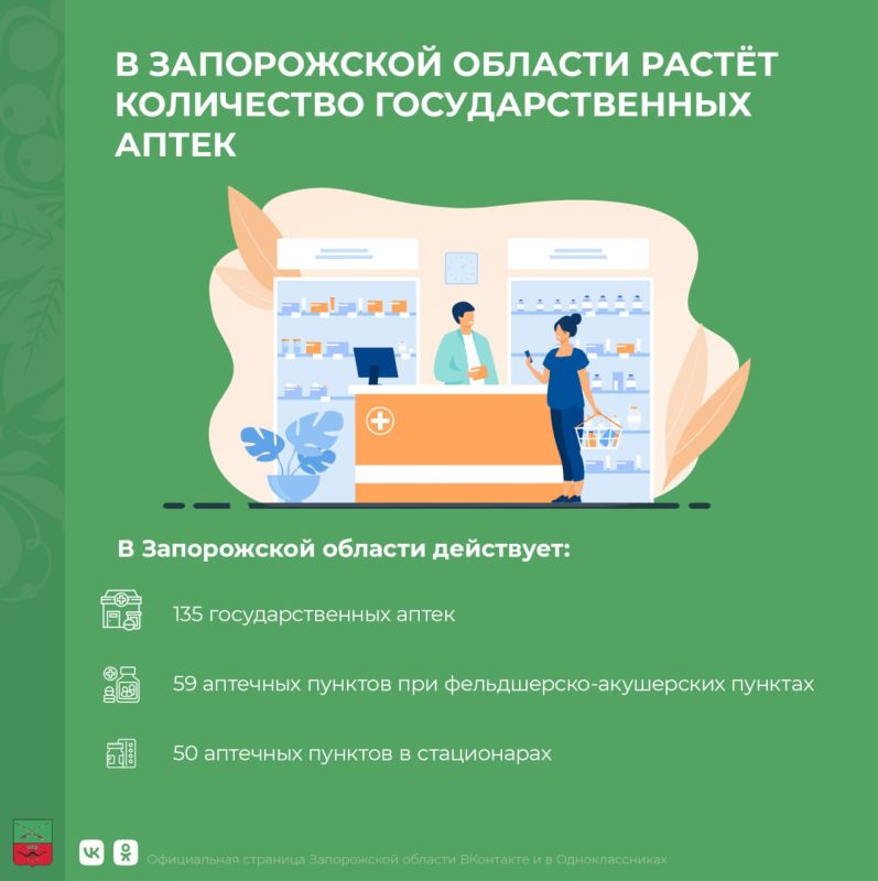 ������������ ��������������� ����������� ������� ��������� ���� ��������������� �����