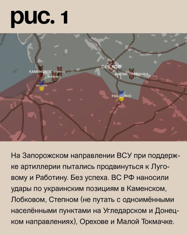 ��� ���������� ���������� ������������ � ������ �������� � �������� �� ����������� �����������